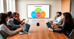 behavior change management framework