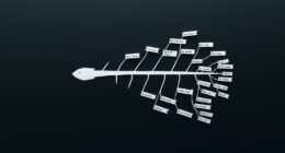 cause and effect analysis