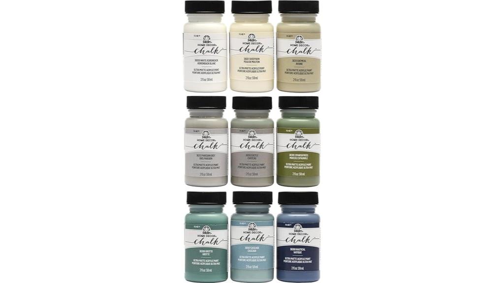 chalk finish acrylic paint