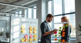 effective work in progress limits