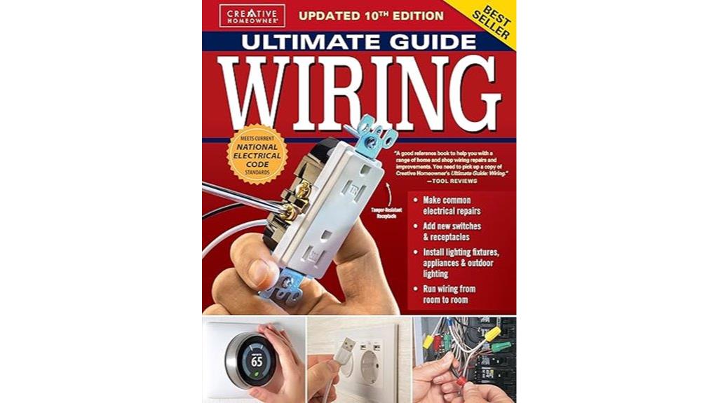 electrical wiring code standards