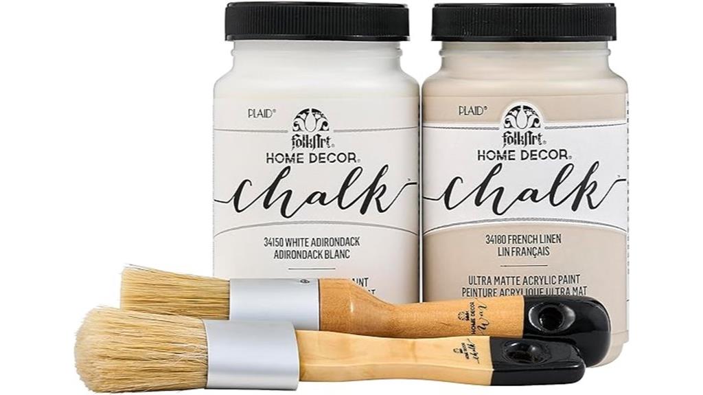 folkart chalk paint set