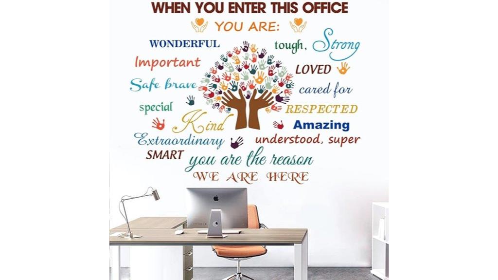inspirational office wall quotes