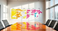kanban for non software teams