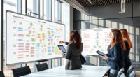 mapping knowledge work processes