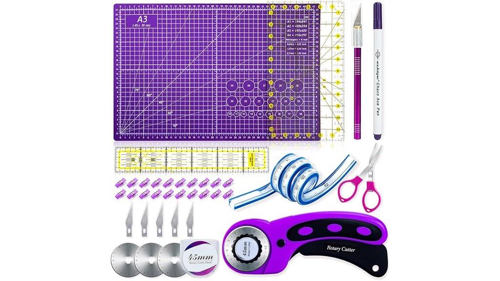 rotary cutter sewing set