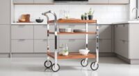 top kitchen trolleys 2025