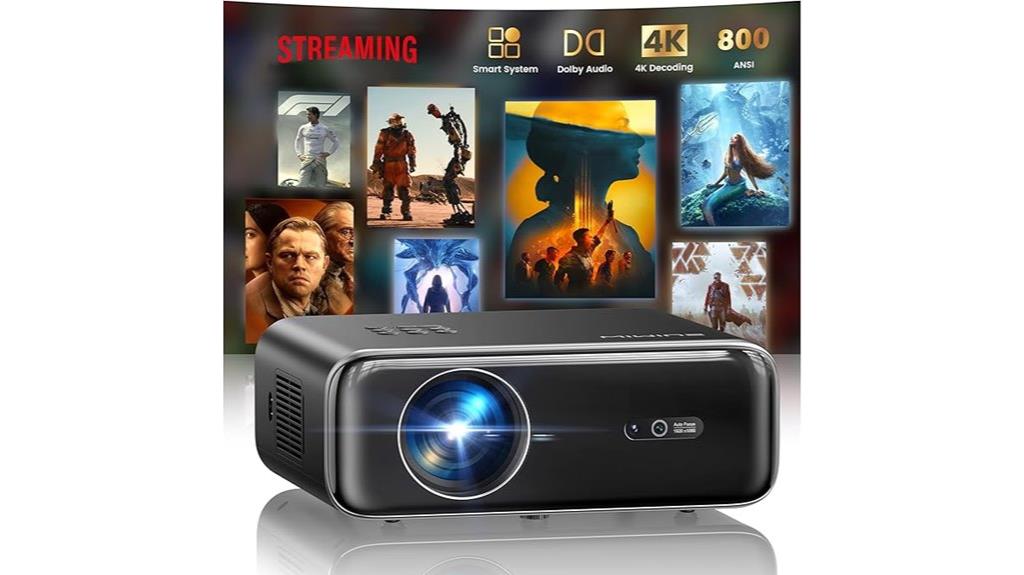 wifi bluetooth outdoor projector