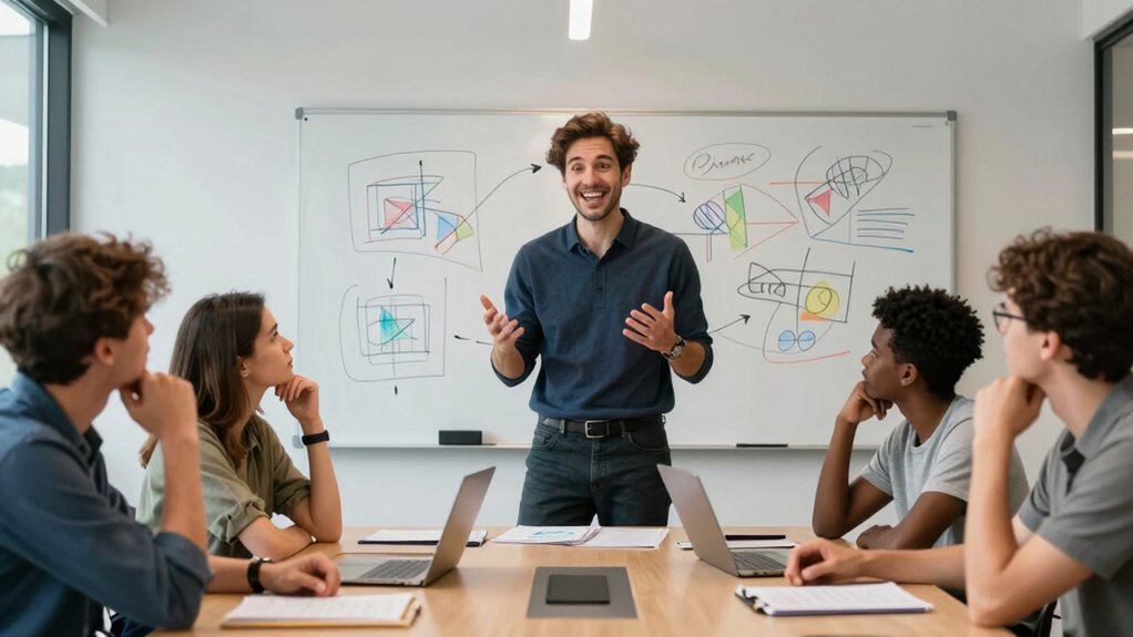 overconfidence harms team decision making