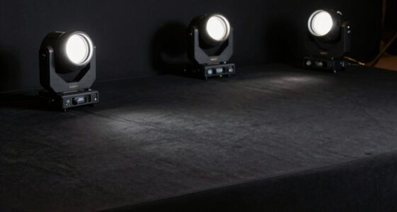 11 Best Stage Lighting Package for Company Events in 2026