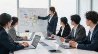 improve team decision practices
