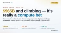 Exploring Anthropic's $965B Series H and Its Focus on AI Compute