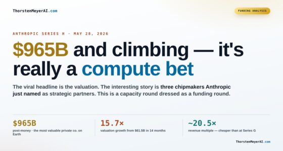 Exploring Anthropic's $965B Series H and Its Focus on AI Compute