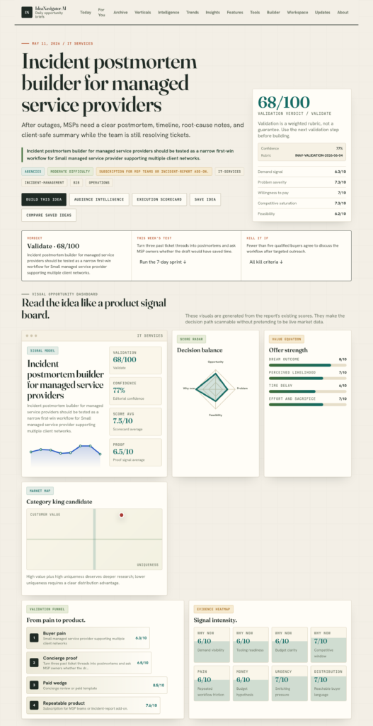 Incident postmortem builder for managed service providers - Leader Menu