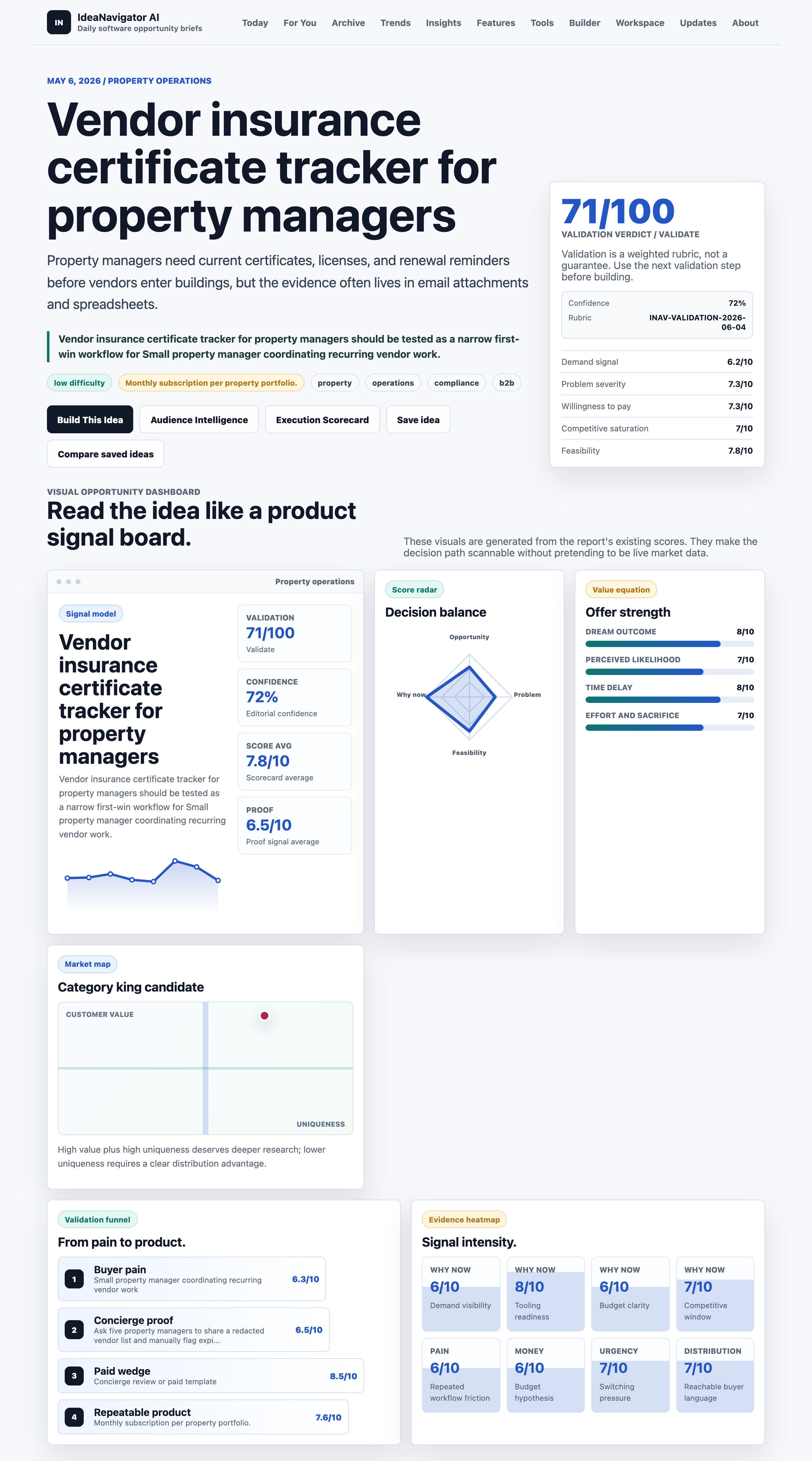 Vendor insurance certificate tracker for property managers