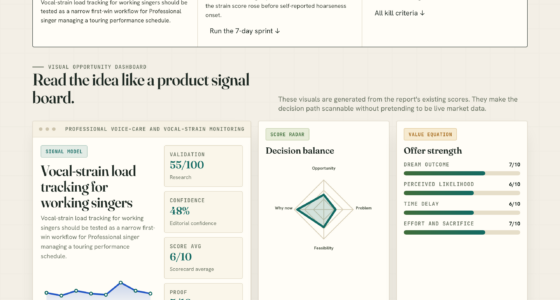 Vocal-strain load tracking for working singers
