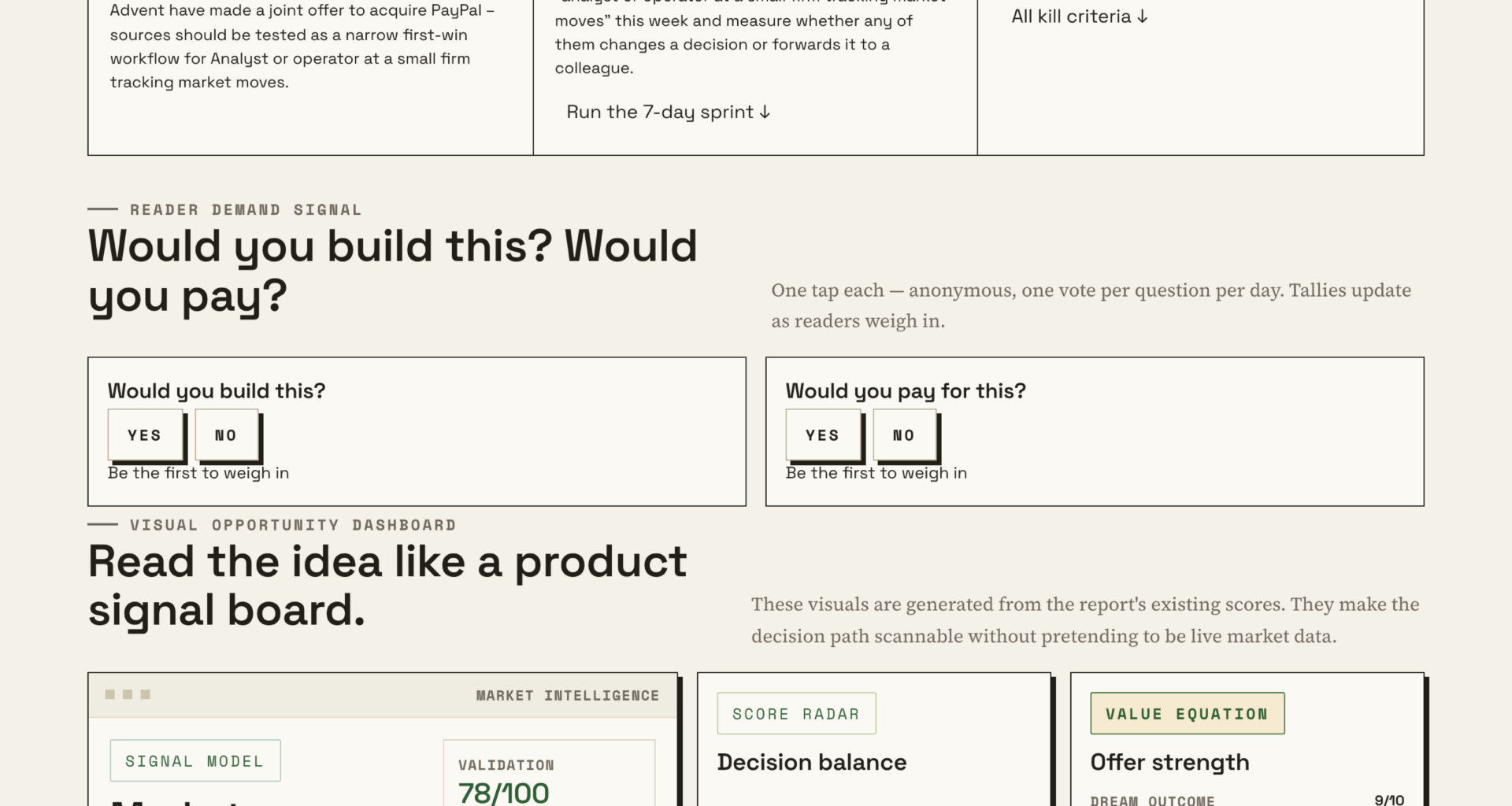 Stripe, Advent, And The Market Clues Pointing To PayPal Acquisition