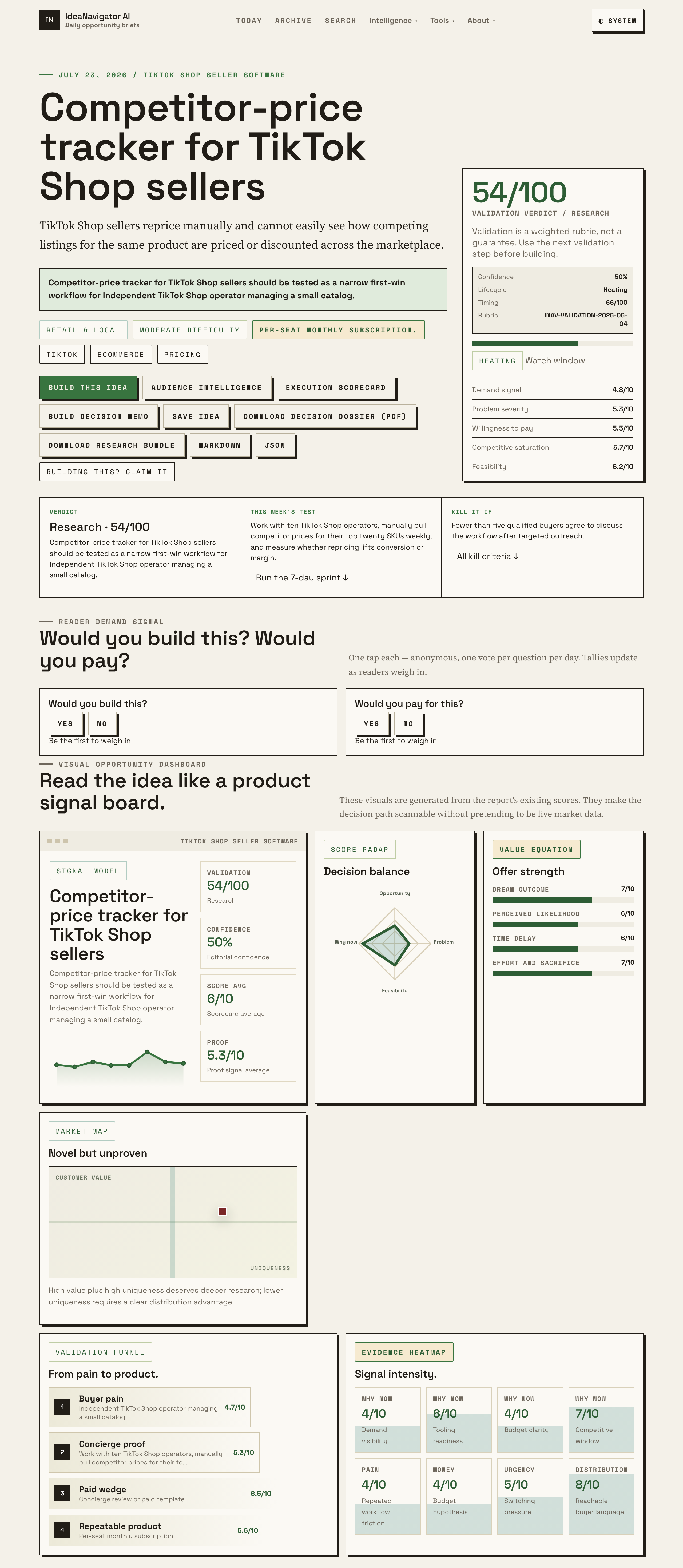 The Role Of Competitor-Price Trackers In TikTok Ecommerce Success