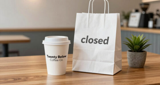 Twenty Below Coffee Co. announces it is closing