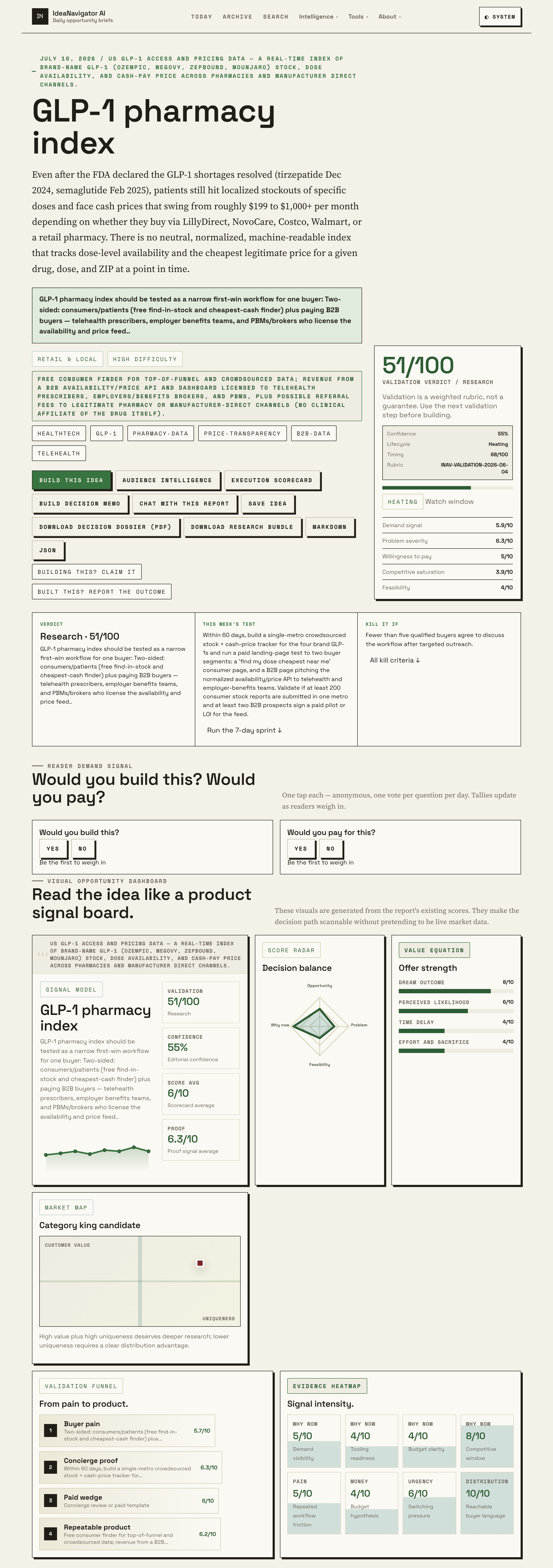 How Much Do Brand-Name GLP-1 Drugs Cost Without Insurance?