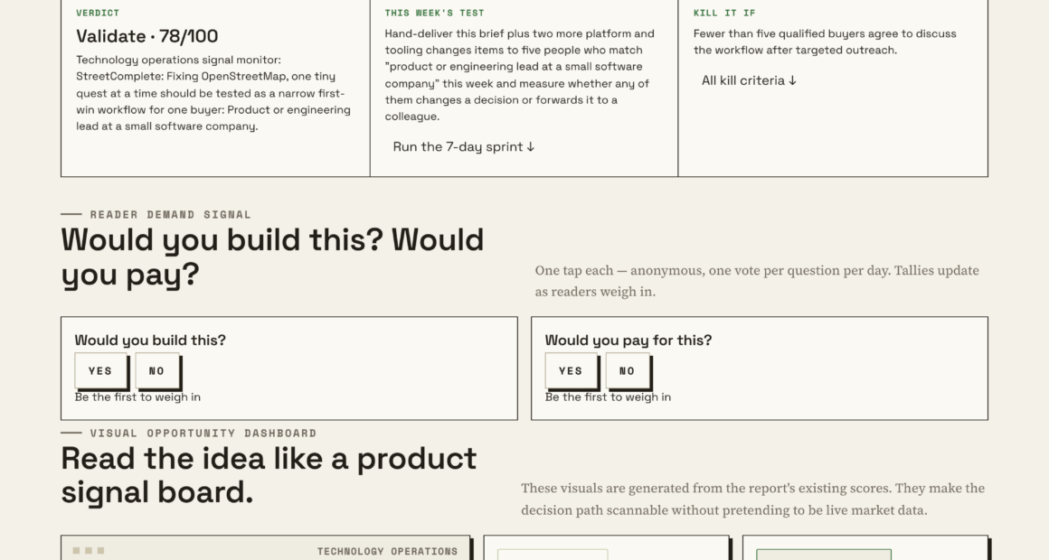 How Tiny Quests Can Keep OpenStreetMap Details Up To Date